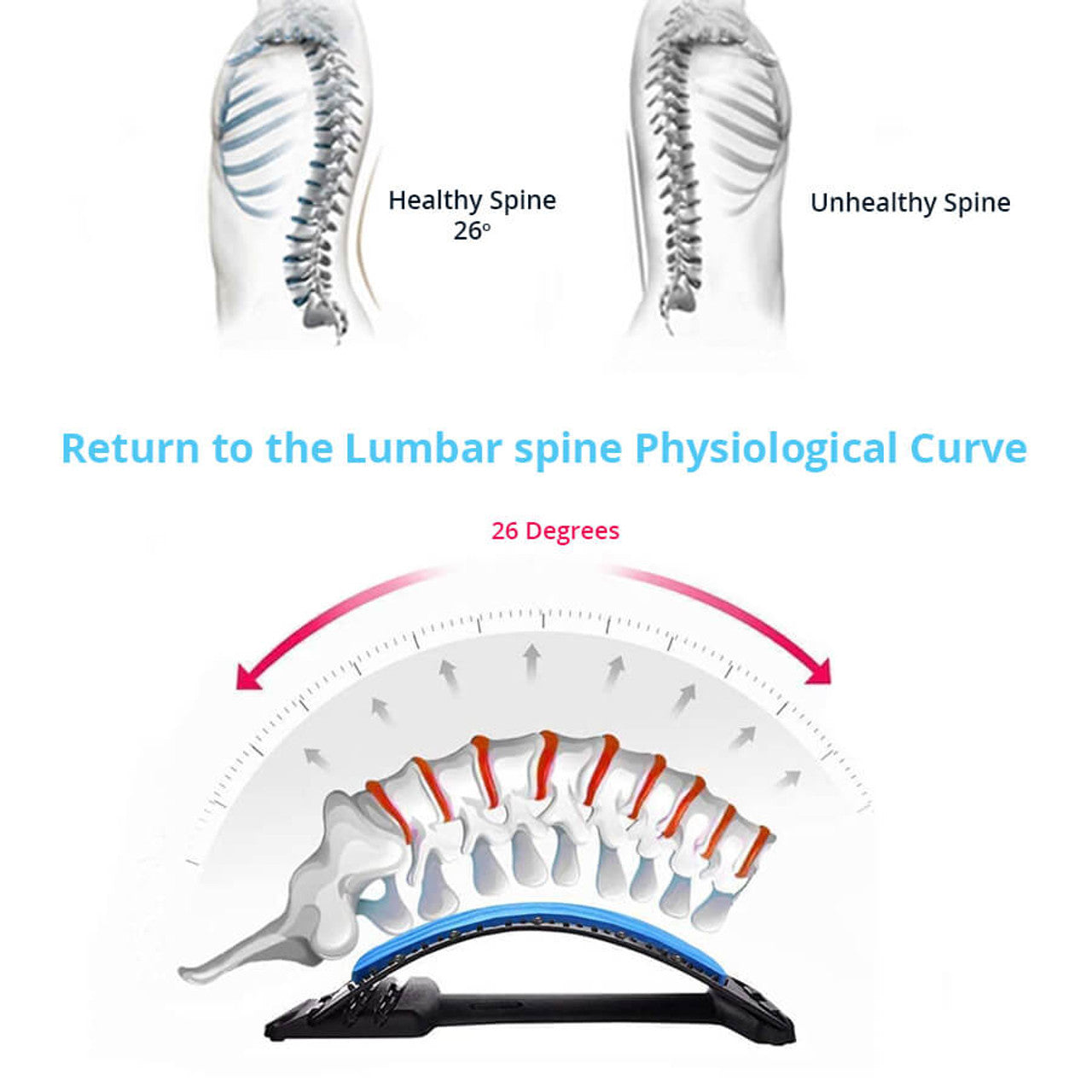 Physion Back Stretcher