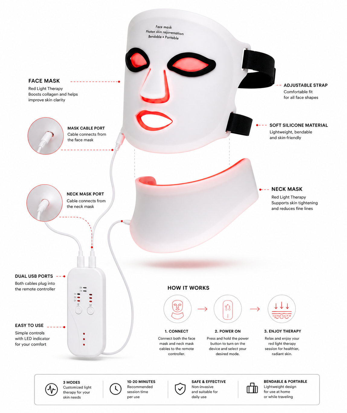 LED Face Mask - Physion Red Light Therapy Mask